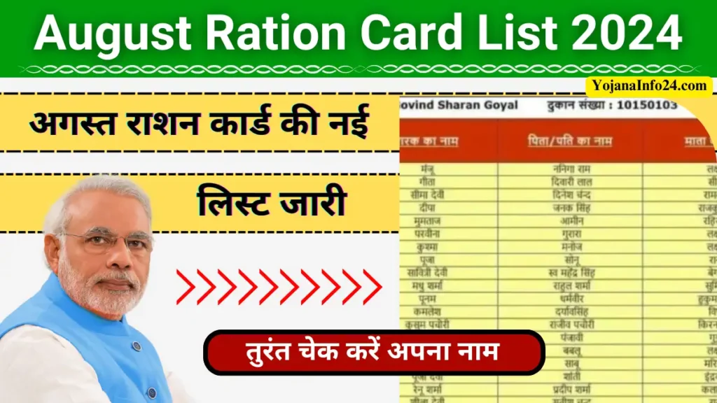 August Ration Card List 2024