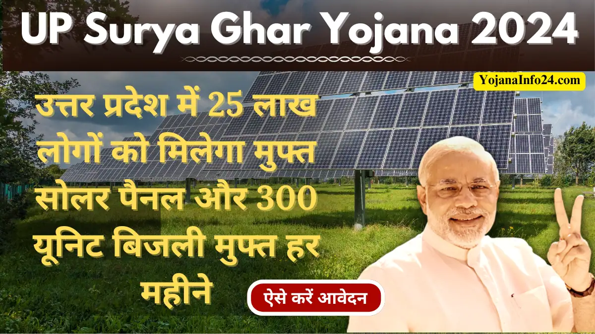 UP Surya Ghar Yojana 2024